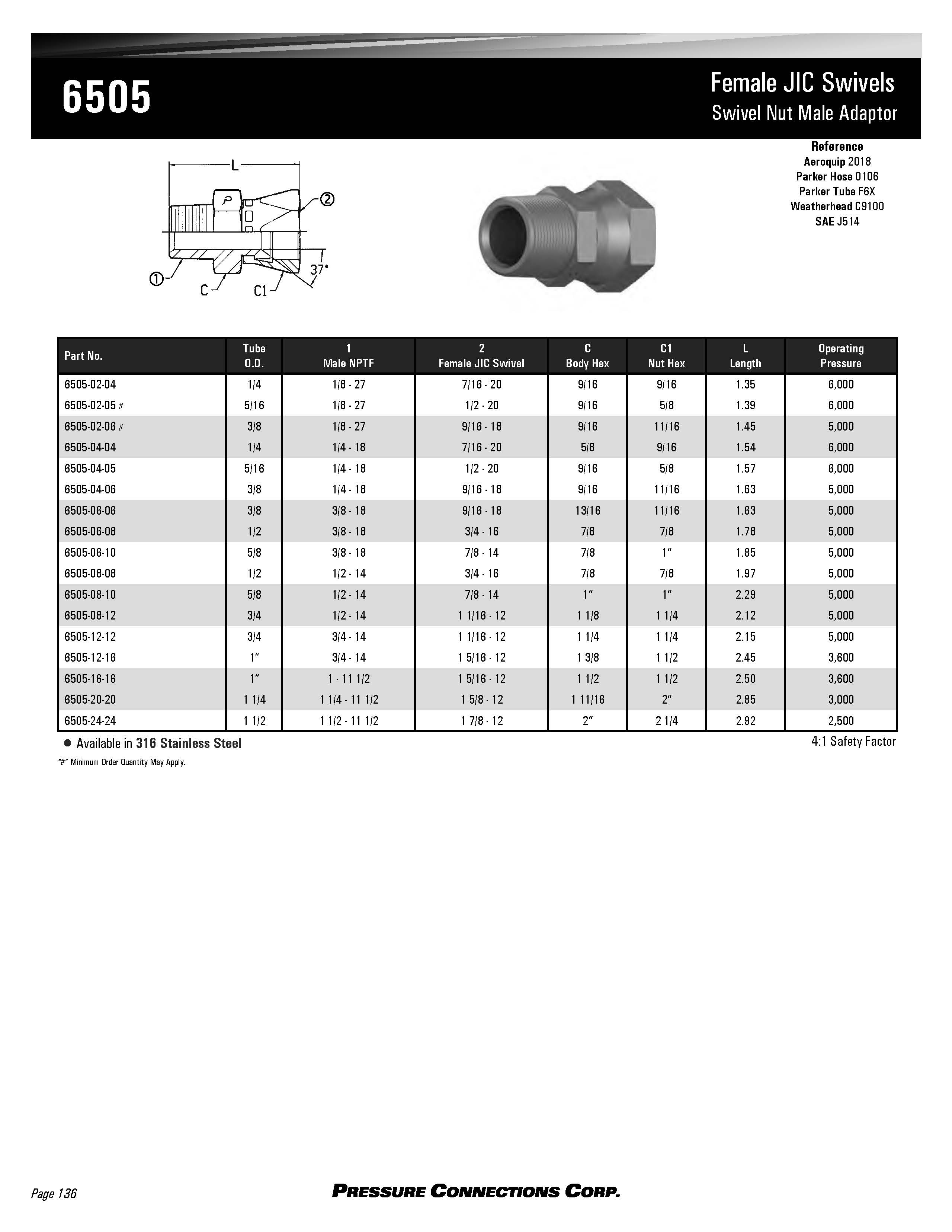 Pressure Connections Hydraulic and Pneumatic Connections